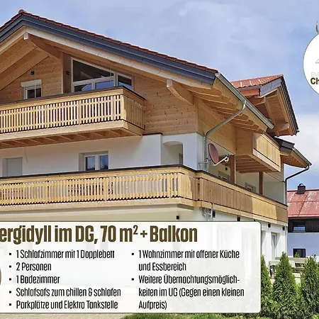 Allgaeu Fischen im Allgaeu